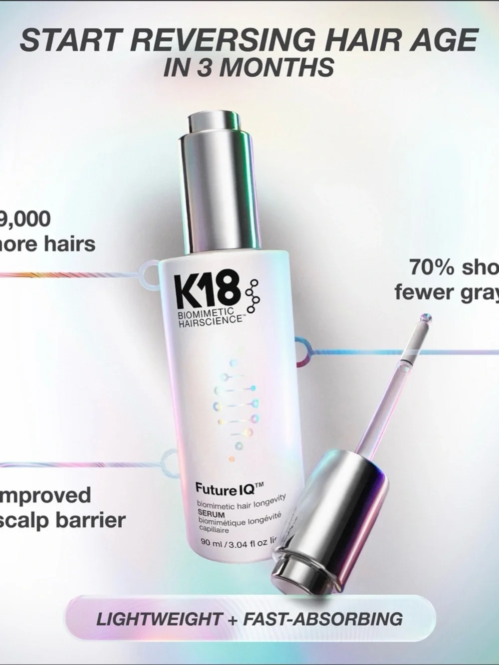K18 FuturelQ Biomimetic Hair Longevity Serum  3.04oz